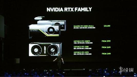 12年来最大飞跃 NVIDIA RTX 20系列显卡正式发布 